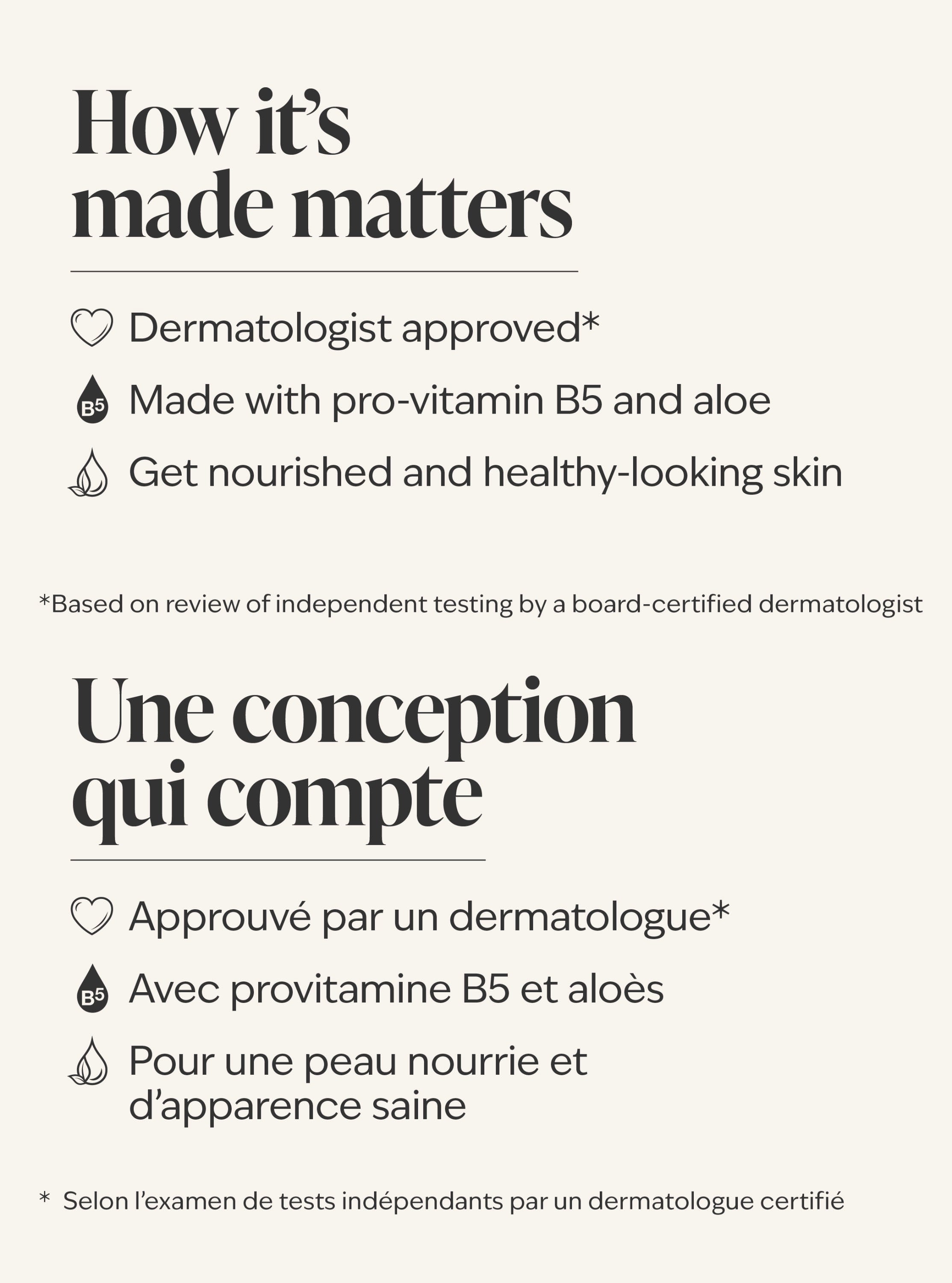 Japanese Cherry Blossom Body Wash